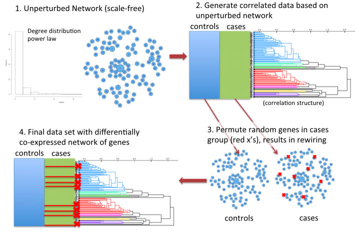 Free Bayesian Reasoning And Machine Learning PDF