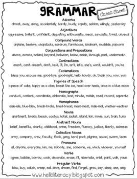 Little ICU Book Facts and Formulas by Paul L. Marino