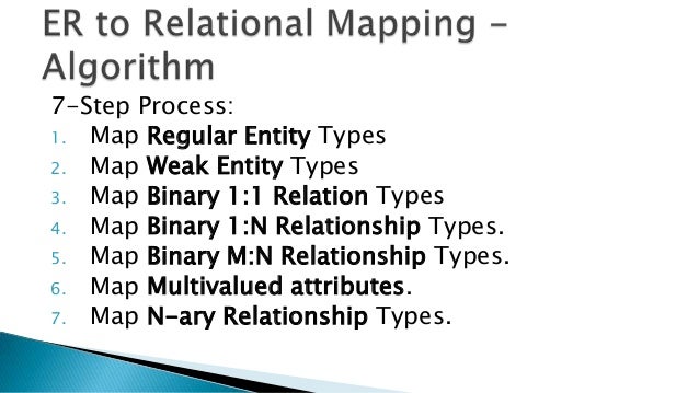 2. Basic Relational Data Model WBT-Master