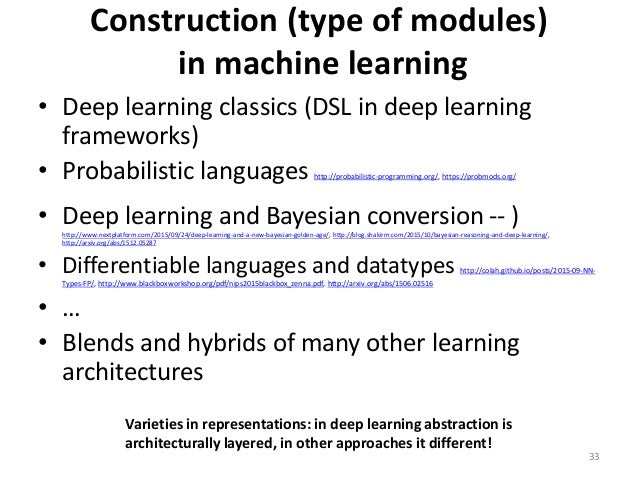 Bayesian Reasoning and Machine Learning [PDF Document]